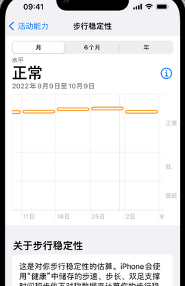 旌阳iPhone手机维修如何在iPhone开启'步行稳定性通知'