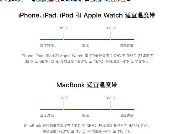 旌阳苹果13维修分享iPhone 13耗电越来越快怎么办 