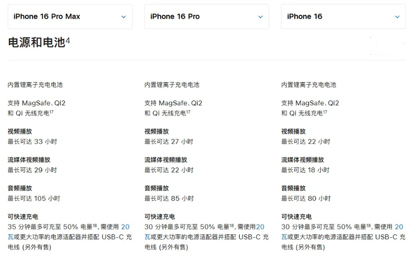 旌阳苹果手机维修分享 iPhone 16 目前实测充电峰值功率不超过 39W 