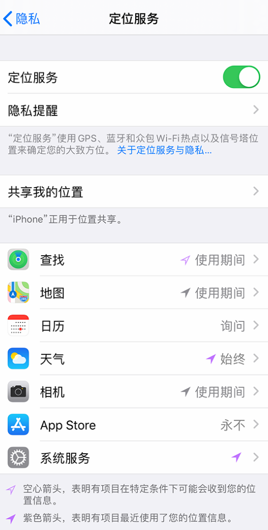 旌阳苹果手机维修分享iPhone 状态栏中时间显示为蓝色图标是什么情况 